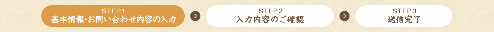 基本情報・お問い合わせ内容の入力