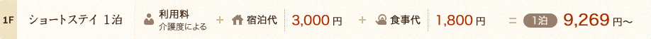 1F／ショートステイ1泊:利用料(介護度による)+宿泊代:3,000円+食事代:1,800円=1泊:9,269円～